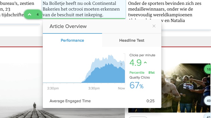 chartbeat review